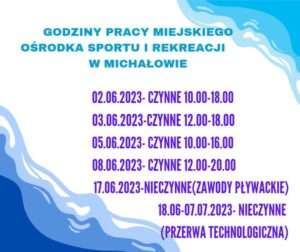 godziny pracy
